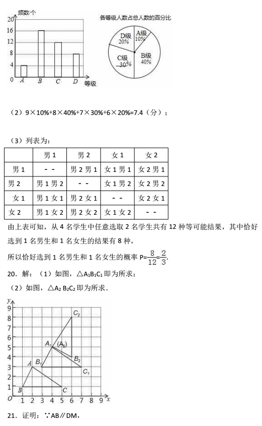2017年宁夏回族自治区中考数学试题答案图2