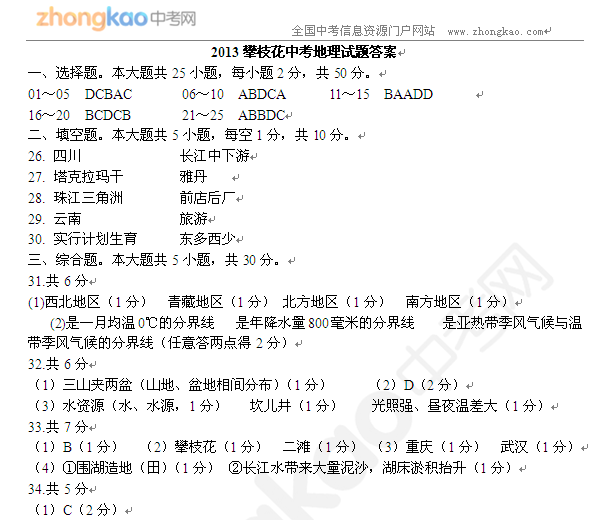 2013攀枝花中考地理试题答案
