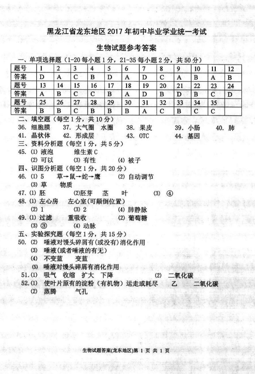 2017年黑龙江龙东地区中考生物真题答案（图片版）