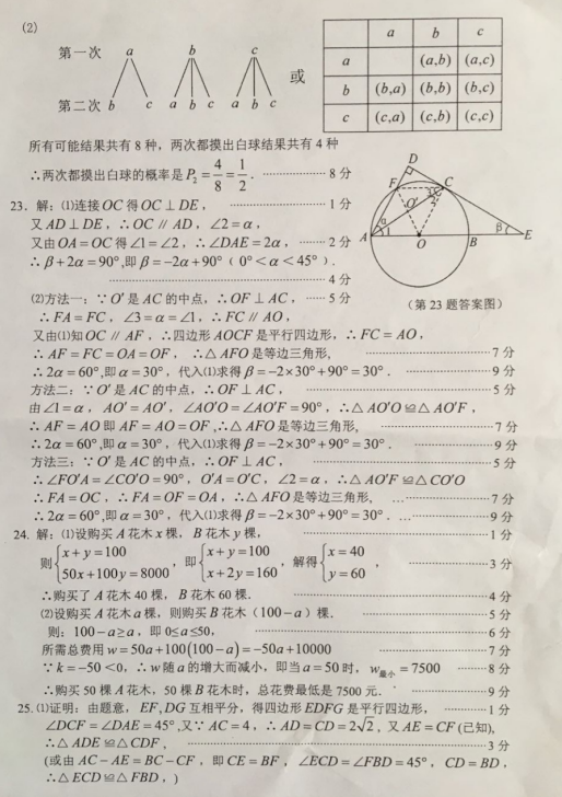 2017年广西玉林中考数学试题答案图2
