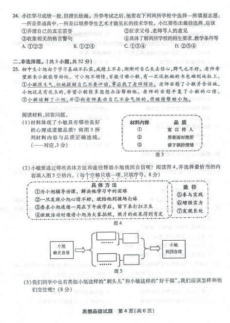 2015福州中考思想品德试题（图片版）