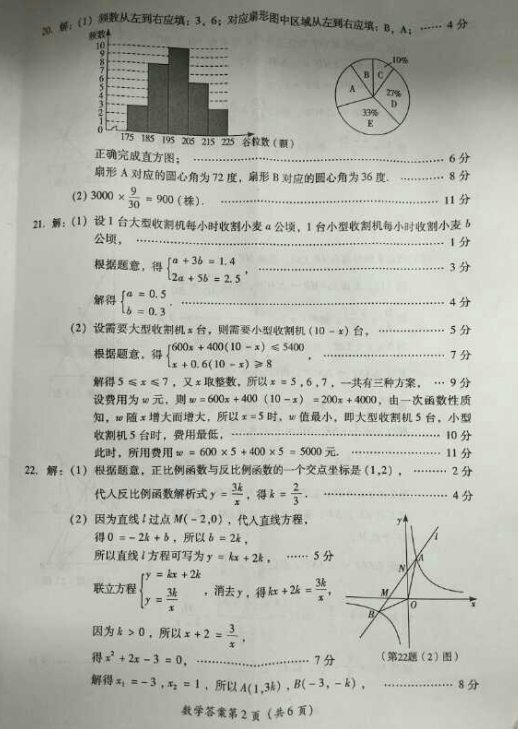 2017年四川绵阳数学中考答案2