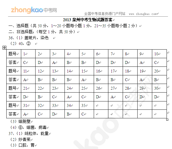 2013泉州中考生物试题答案