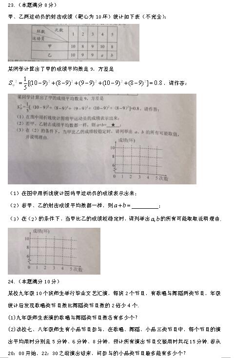 2017年广西百色数学中考真题图5