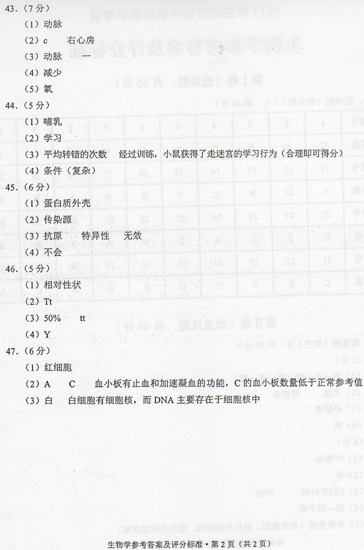 2017年云南楚雄生物中考答案图2