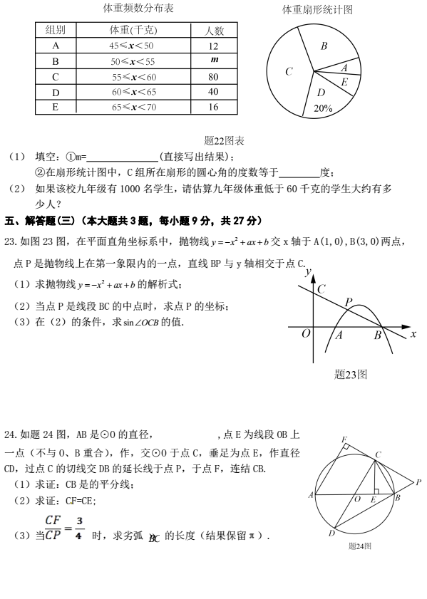 2017年广东揭阳数学中考真题图4