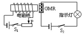 6ec8aac122bd4f6e