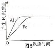 例析金属与酸反应的图像题