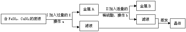 学科网(www.zxxk.com)--教育资源门户，提供试卷、教案、课件、论文、素材及各类教学资源下载，还有大量而丰富的教学相关资讯！