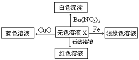 学科网(www.zxxk.com)--教育资源门户，提供试卷、教案、课件、论文、素材及各类教学资源下载，还有大量而丰富的教学相关资讯！