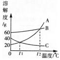 学科网(www.zxxk.com)--教育资源门户，提供试卷、教案、课件、论文、素材及各类教学资源下载，还有大量而丰富的教学相关资讯！