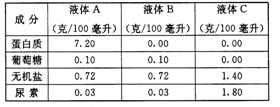 学科网(www.zxxk.com)--教育资源门户，提供试卷、教案、课件、论文、素材及各类教学资源下载，还有大量而丰富的教学相关资讯！