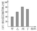 学科网(www.zxxk.com)--国内最大的教育资源门户，提供试卷、教案、课件、论文、素材及各类教学资源下载，还有大量而丰富的教学相关资讯！