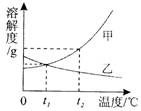 学科网(www.zxxk.com)--教育资源门户，提供试卷、教案、课件、论文、素材及各类教学资源下载，还有大量而丰富的教学相关资讯！