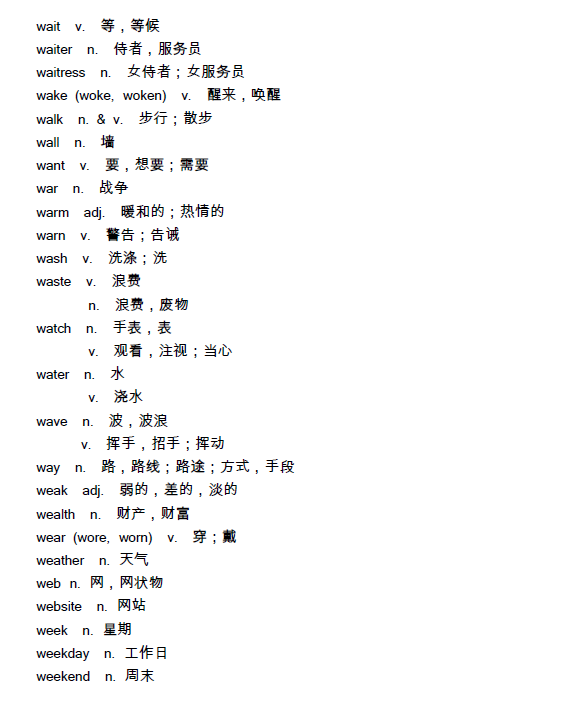 2019年初中英语课课程终结性词汇-w