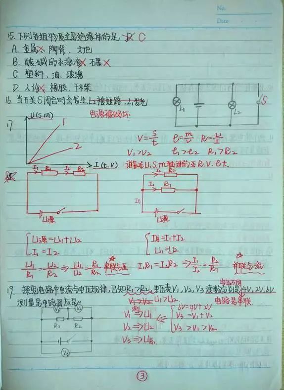 初中物理学霸笔记曝光：独家秘笈赶快收藏