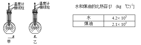 (www.zxxk.com)--教育资源门户，提供试卷、教案、课件、论文、素材及各类教学资源下载，还有大量而丰富的教学相关资讯！
