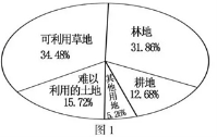 (www.zxxk.com)--教育资源门户，提供试卷、教案、课件、论文、素材及各类教学资源下载，还有大量而丰富的教学相关资讯！