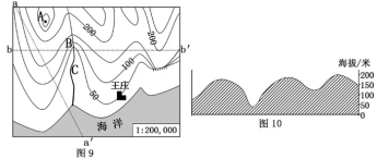 (www.zxxk.com)--教育资源门户，提供试卷、教案、课件、论文、素材及各类教学资源下载，还有大量而丰富的教学相关资讯！