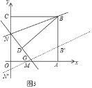  版权所有