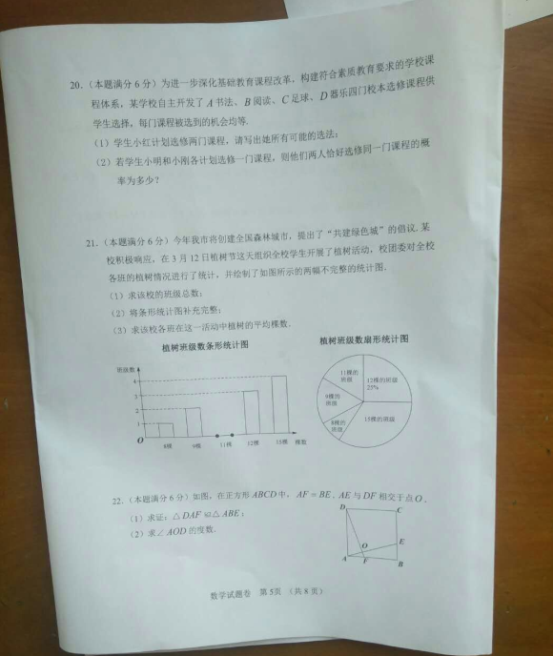 传播先进教育理念、提供最佳教学方法 --- 尽在中国教育出版网 www.zzstep.com