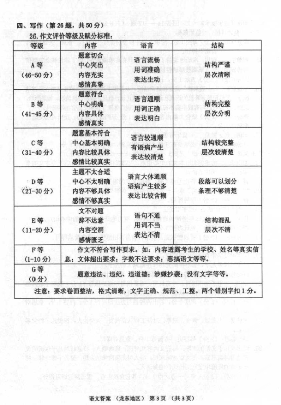 (www.zxxk.com)--教育资源门户，提供试卷、教案、课件、论文、素材及各类教学资源下载，还有大量而丰富的教学相关资讯！