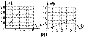 http://i2.w.yun.hjfile.cn/doc/201404/65b3df02355f4f98a9497d5a7168ec70.gif