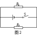 http://i2.w.yun.hjfile.cn/doc/201404/b499047709e84a6a917595f4c79b52a2.gif