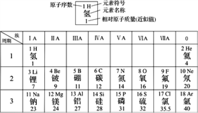 (www.zxxk.com)--教育资源门户，提供试卷、教案、课件、论文、素材及各类教学资源下载，还有大量而丰富的教学相关资讯！