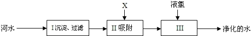 (www.zxxk.com)--教育资源门户，提供试卷、教案、课件、论文、素材及各类教学资源下载，还有大量而丰富的教学相关资讯！
