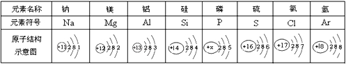(www.zxxk.com)--教育资源门户，提供试卷、教案、课件、论文、素材及各类教学资源下载，还有大量而丰富的教学相关资讯！