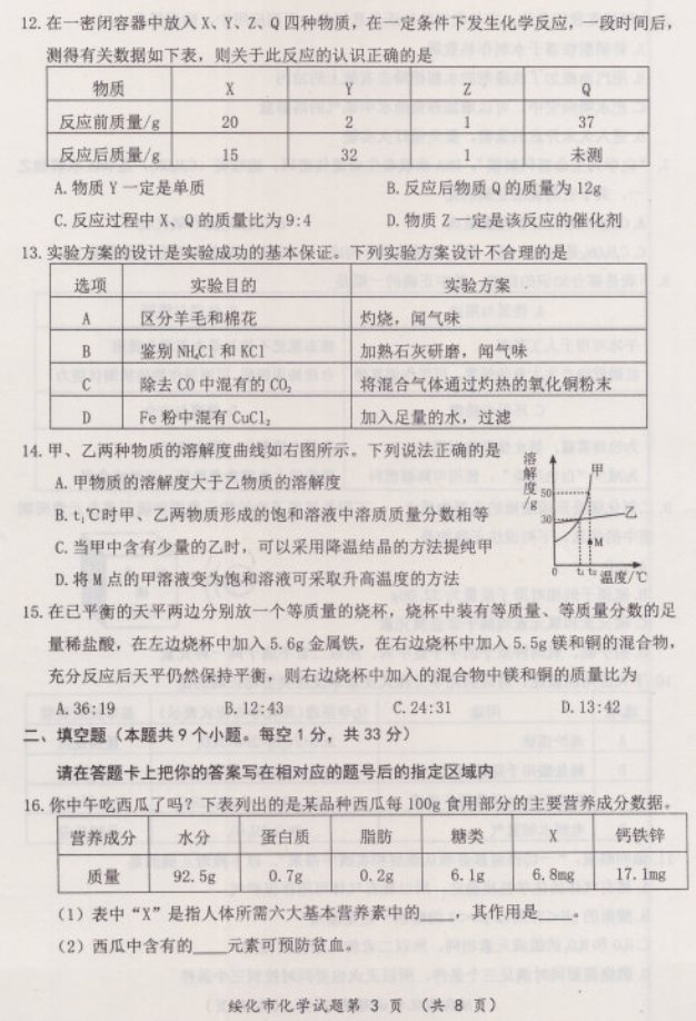 2018年绥化市中考试卷——化学（含答案）