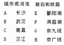 (www.zxxk.com)--教育资源门户，提供试卷、教案、课件、论文、素材及各类教学资源下载，还有大量而丰富的教学相关资讯！