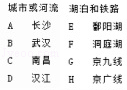 (www.zxxk.com)--教育资源门户，提供试卷、教案、课件、论文、素材及各类教学资源下载，还有大量而丰富的教学相关资讯！