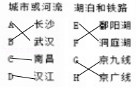 (www.zxxk.com)--教育资源门户，提供试卷、教案、课件、论文、素材及各类教学资源下载，还有大量而丰富的教学相关资讯！