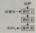 (www.zxxk.com)--教育资源门户，提供试卷、教案、课件、论文、素材及各类教学资源下载，还有大量而丰富的教学相关资讯！