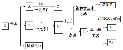 (www.zxxk.com)--教育资源门户，提供试卷、教案、课件、论文、素材及各类教学资源下载，还有大量而丰富的教学相关资讯！