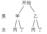 QQ图片20180617215006