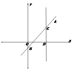 未命名2