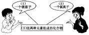 (www.zxxk.com)--教育资源门户，提供试卷、教案、课件、论文、素材及各类教学资源下载，还有大量而丰富的教学相关资讯！