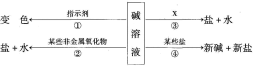 (www.zxxk.com)--教育资源门户，提供试卷、教案、课件、论文、素材及各类教学资源下载，还有大量而丰富的教学相关资讯！