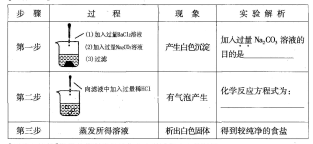 (www.zxxk.com)--教育资源门户，提供试卷、教案、课件、论文、素材及各类教学资源下载，还有大量而丰富的教学相关资讯！