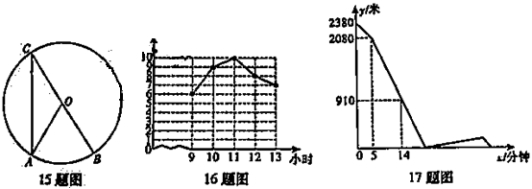 (www.zxxk.com)--教育资源门户，提供试卷、教案、课件、论文、素材及各类教学资源下载，还有大量而丰富的教学相关资讯！