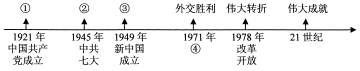 (www.zxxk.com)--教育资源门户，提供试卷、教案、课件、论文、素材及各类教学资源下载，还有大量而丰富的教学相关资讯！