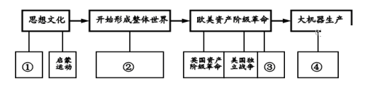 (www.zxxk.com)--教育资源门户，提供试卷、教案、课件、论文、素材及各类教学资源下载，还有大量而丰富的教学相关资讯！