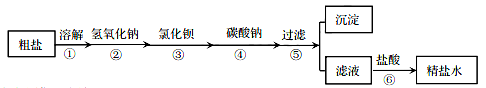 (www.zxxk.com)--教育资源门户，提供试卷、教案、课件、论文、素材及各类教学资源下载，还有大量而丰富的教学相关资讯！