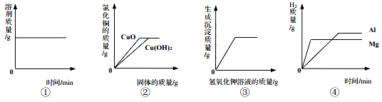 (www.zxxk.com)--教育资源门户，提供试卷、教案、课件、论文、素材及各类教学资源下载，还有大量而丰富的教学相关资讯！