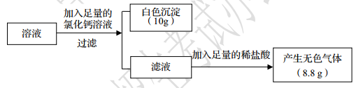 (www.zxxk.com)--教育资源门户，提供试卷、教案、课件、论文、素材及各类教学资源下载，还有大量而丰富的教学相关资讯！