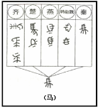 (www.zxxk.com)--教育资源门户，提供试卷、教案、课件、论文、素材及各类教学资源下载，还有大量而丰富的教学相关资讯！