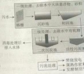 (www.zxxk.com)--教育资源门户，提供试卷、教案、课件、论文、素材及各类教学资源下载，还有大量而丰富的教学相关资讯！